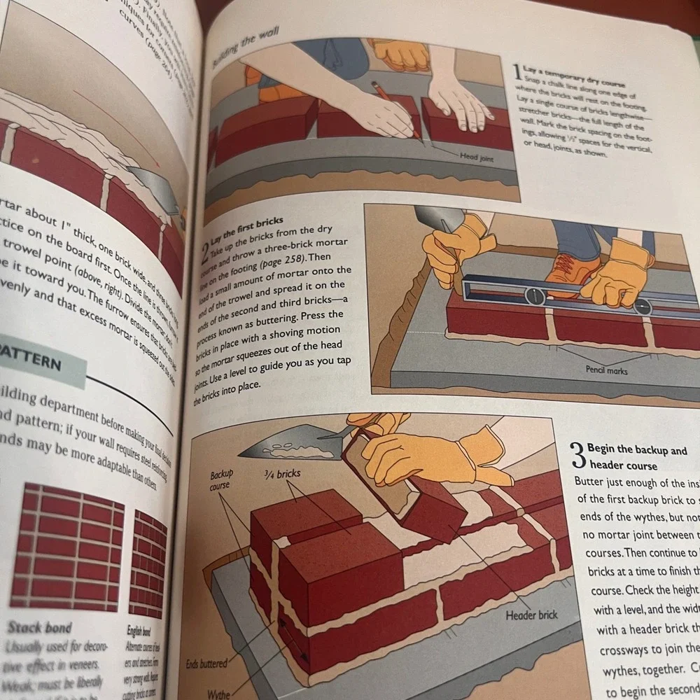Sunset‎ Making the Most of Your Own Backyard 1996 First Edition Hardcover Book